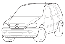 MERCEDES M-CLASS (W163) (1998-)